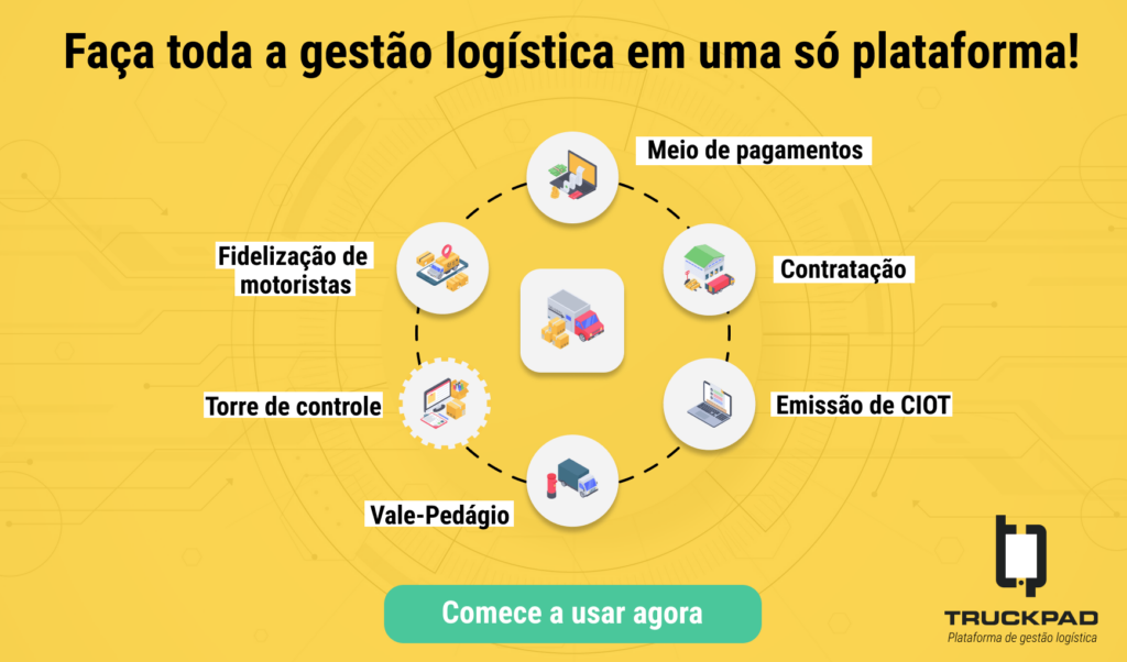 Como a tecnologia simplificou a gestão de benefícios